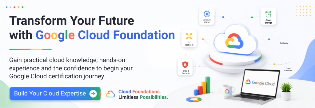 AWS Cloud Computing Certification