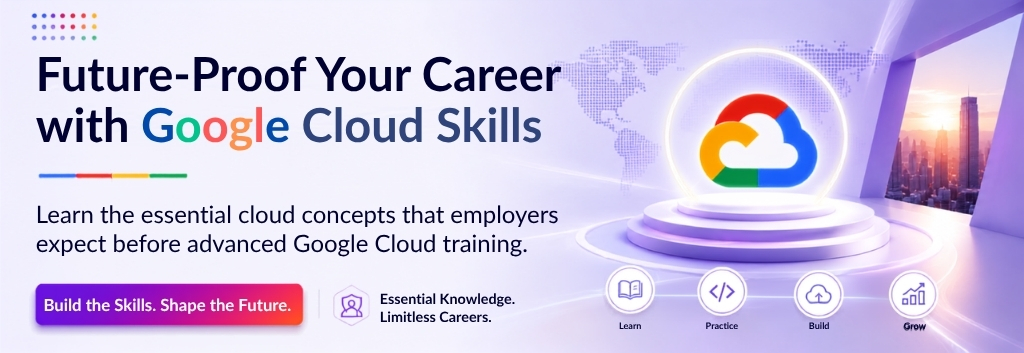 AWS Cloud Computing Certification