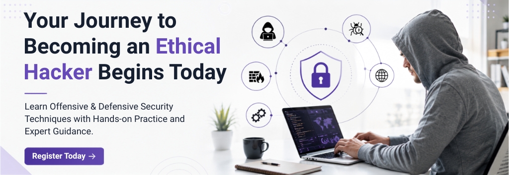 Ethical Hacking course in Ludhiana